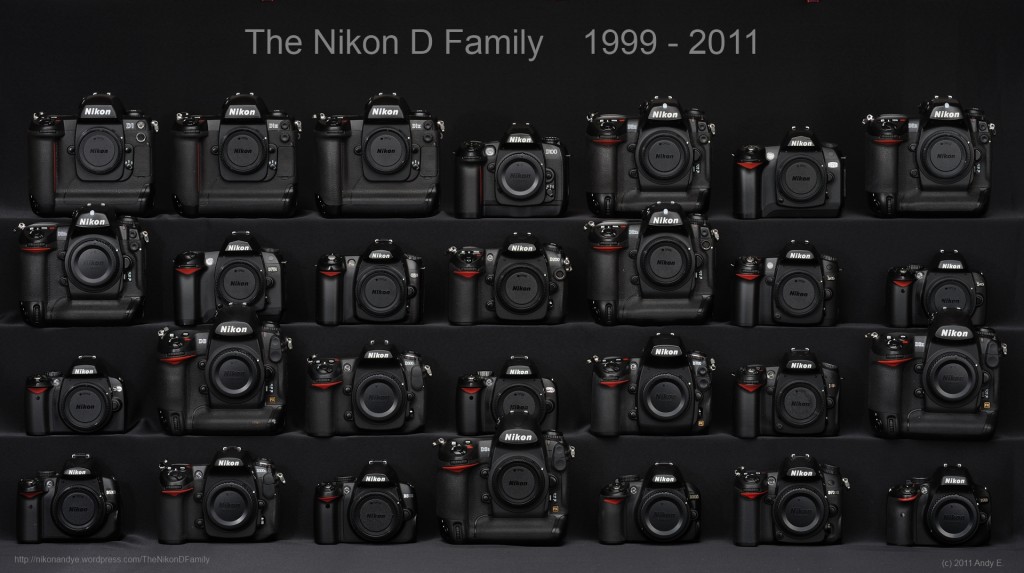 les apn nikon