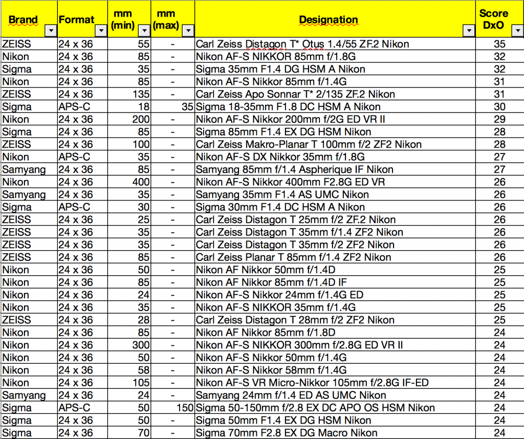 Capture d’écran 2015-05-09 à 12.00.06